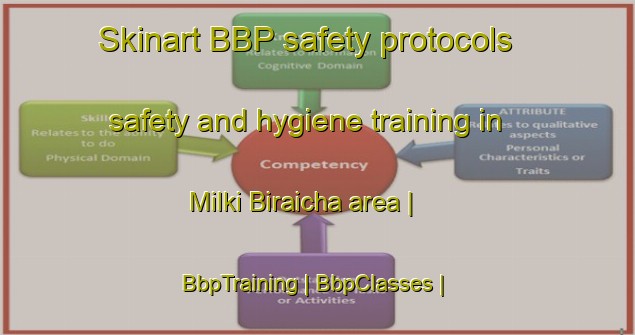 Skinart BBP safety protocols safety and hygiene training in Milki Biraicha area | BbpTraining | BbpClasses | SkinartTraining-India